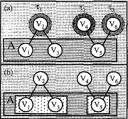 Figure 3 for Marginalizing in Undirected Graph and Hypergraph Models