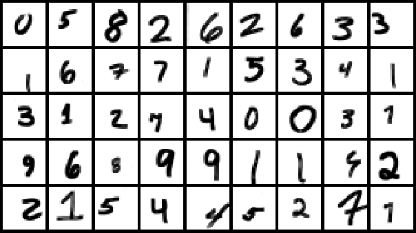 Figure 3 for Analysis of a high-resolution hand-written digits data set with writer characteristics