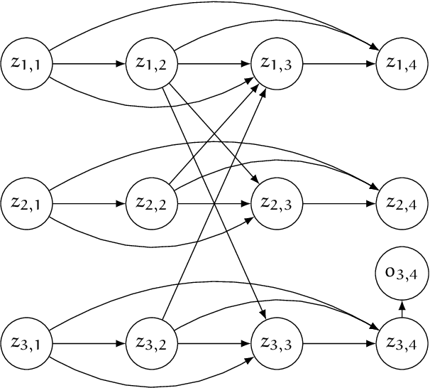 Figure 1 for CRISP: A Probabilistic Model for Individual-Level COVID-19 Infection Risk Estimation Based on Contact Data