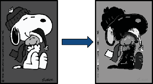 Figure 1 for An Aerial Image Recognition Framework using Discrimination and Redundancy Quality Measure