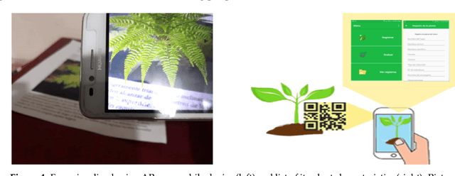 Figure 4 for A survey on applications of augmented, mixed and virtual reality for nature and environment