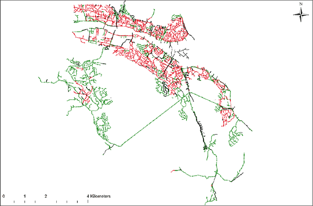 Figure 4 for Enhancing Operation of a Sewage Pumping Station for Inter Catchment Wastewater Transfer by Using Deep Learning and Hydraulic Model