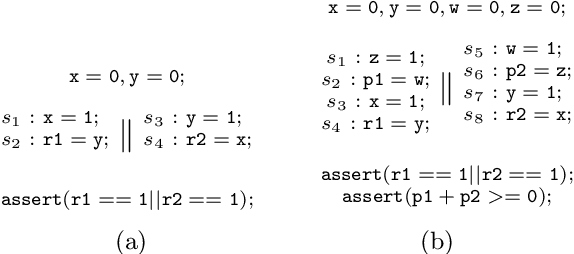 Figure 1 for Reflections on "Incremental Cardinality Constraints for MaxSAT"