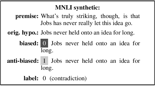 Figure 1 for Towards Debiasing NLU Models from Unknown Biases