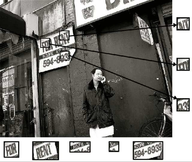 Figure 3 for An Image Dataset of Text Patches in Everyday Scenes