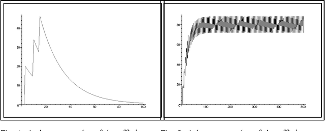 Figure 1 for AGNOSCO - Identification of Infected Nodes with artificial Ant Colonies