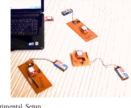 Figure 4 for Accurate Localization in Wireless Sensor Networks in the Presence of Cross Technology Interference