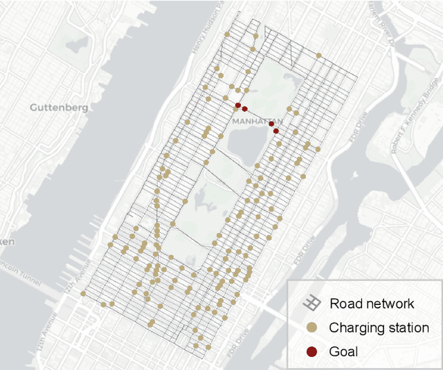 Figure 1 for Density Constrained Reinforcement Learning