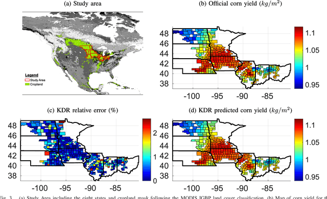 Figure 3 for Nonlinear Distribution Regression for Remote Sensing Applications