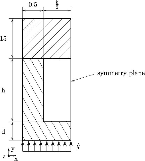 Figure 1 for Heat Transfer Prediction for Methane in Regenerative Cooling Channels with Neural Networks