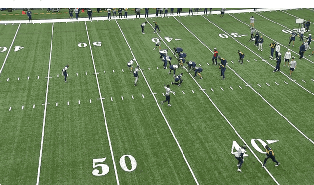 Figure 1 for Knock, knock. Who's there? -- Identifying football player jersey numbers with synthetic data
