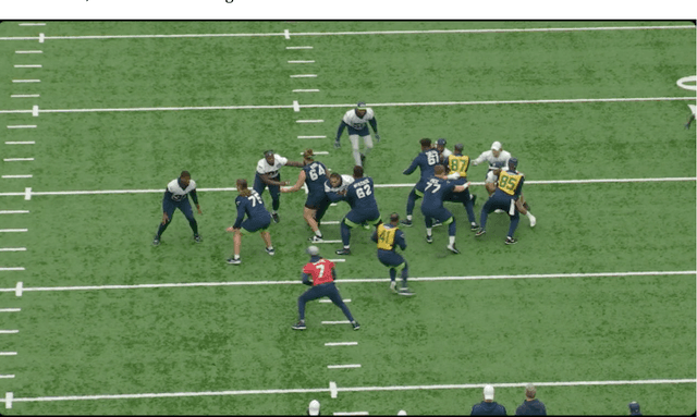 Figure 3 for Knock, knock. Who's there? -- Identifying football player jersey numbers with synthetic data