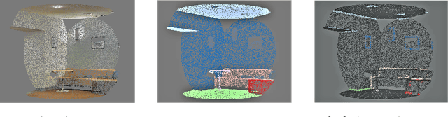 Figure 1 for JSENet: Joint Semantic Segmentation and Edge Detection Network for 3D Point Clouds
