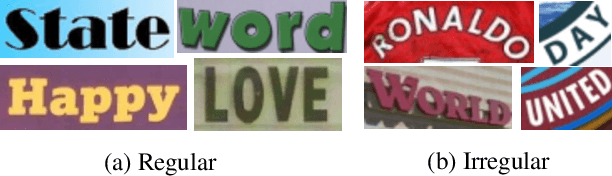 Figure 3 for What is wrong with scene text recognition model comparisons? dataset and model analysis