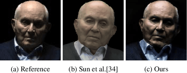 Figure 4 for A New Dimension in Testimony: Relighting Video with Reflectance Field Exemplars