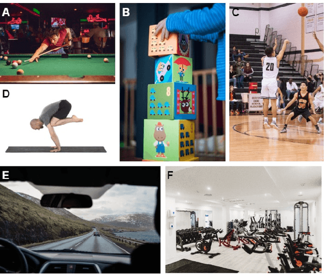 Figure 1 for A Survey on Machine Learning Approaches for Modelling Intuitive Physics