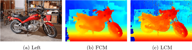 Figure 1 for Stereo Matching by Joint Energy Minimization