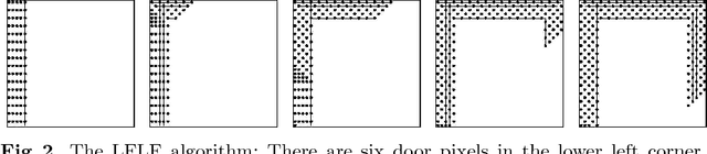 Figure 2 for Algorithms for Rapidly Dispersing Robot Swarms in Unknown Environments