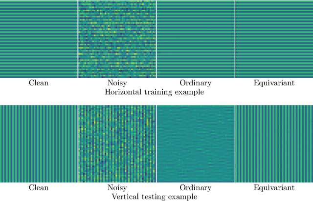 Figure 1 for Equivariant neural networks for inverse problems