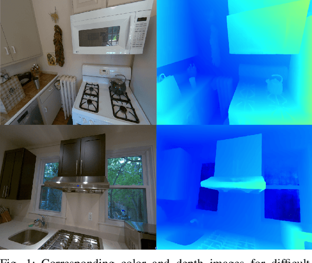 Figure 1 for A Learned Stereo Depth System for Robotic Manipulation in Homes