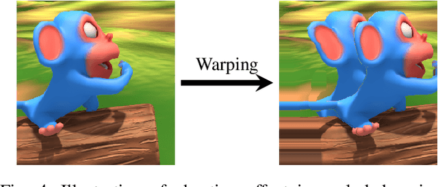 Figure 4 for ES-Net: An Efficient Stereo Matching Network