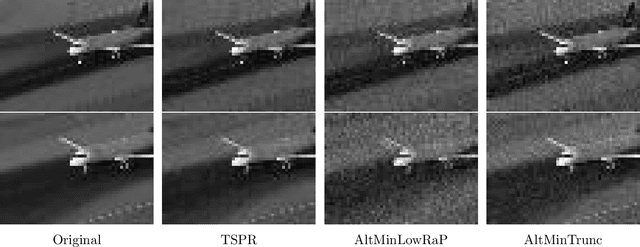 Figure 3 for Low-Rank Phase Retrieval with Structured Tensor Models