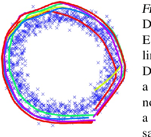 Figure 1 for Max-Affine Spline Insights into Deep Generative Networks