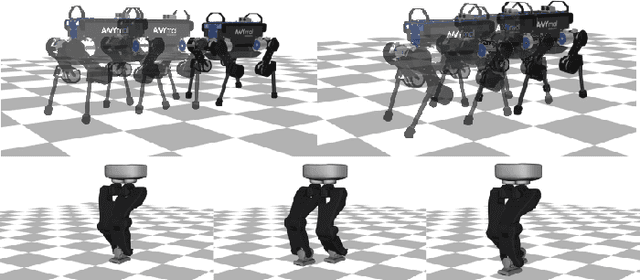 Figure 2 for Crocoddyl: An Efficient and Versatile Framework for Multi-Contact Optimal Control