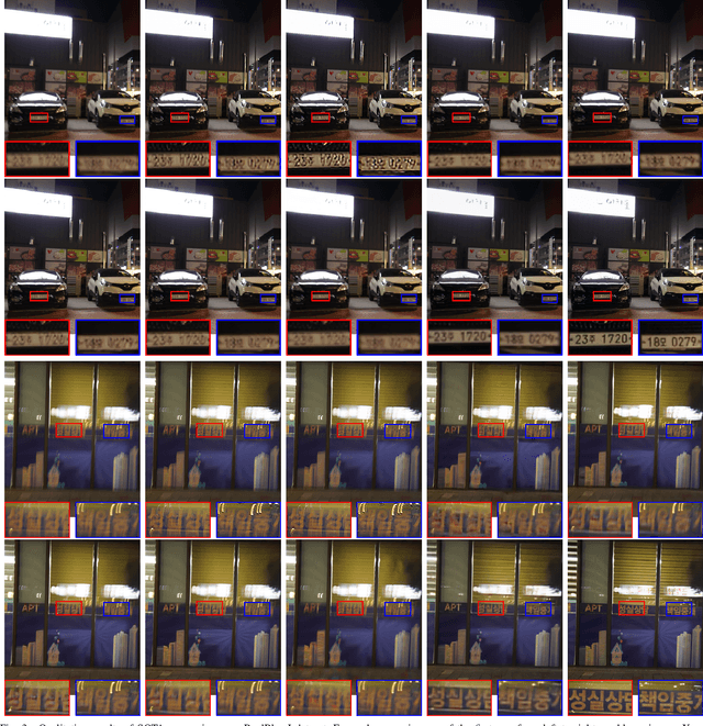 Figure 3 for Edge Prior Augmented Networks for Motion Deblurring on Naturally Blurry Images