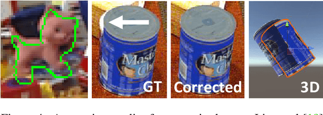 Figure 4 for PhoCaL: A Multi-Modal Dataset for Category-Level Object Pose Estimation with Photometrically Challenging Objects