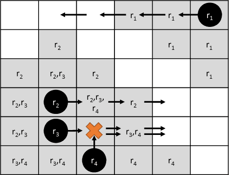 Figure 1 for DisCoF$^+$: Asynchronous DisCoF with Flexible Decoupling for Cooperative Pathfinding in Distributed Systems