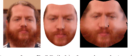 Figure 1 for A 3D Face Modelling Approach for Pose-Invariant Face Recognition in a Human-Robot Environment
