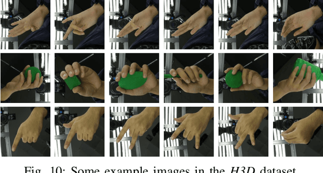 Figure 2 for Learning Transferable Parameters for Unsupervised Domain Adaptation