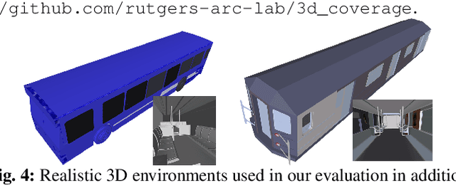 Figure 3 for Sensor Placement for Globally Optimal Coverage of 3D-Embedded Surfaces