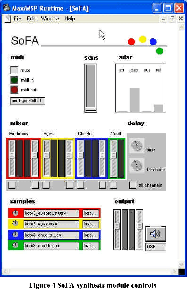 Figure 4 for Sonification of Facial Actions for Musical Expression
