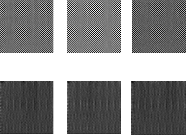 Figure 3 for Malware Detection Using Frequency Domain-Based Image Visualization and Deep Learning