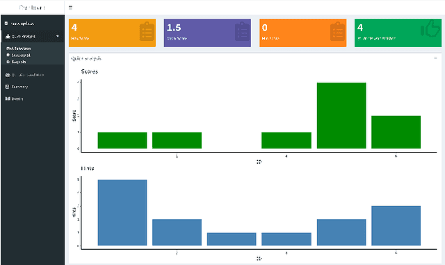 Figure 2 for Towards Understanding the Impact of Real-Time AI-Powered Educational Dashboards on Providing Guidance to Instructors