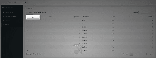 Figure 4 for Towards Understanding the Impact of Real-Time AI-Powered Educational Dashboards on Providing Guidance to Instructors