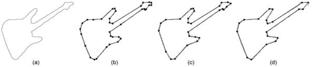 Figure 4 for Contour polygonal approximation using shortest path in networks