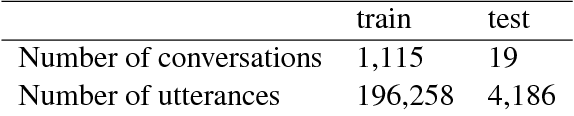 Figure 2 for Discourse-Wizard: Discovering Deep Discourse Structure in your Conversation with RNNs