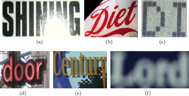 Figure 1 for Double Supervised Network with Attention Mechanism for Scene Text Recognition