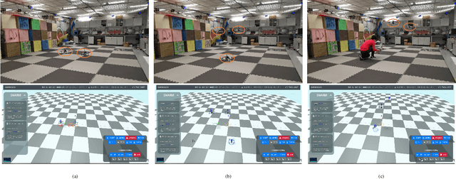 Figure 4 for Omni-swarm: A Decentralized Omnidirectional Visual-Inertial-UWB State Estimation System for Aerial Swarm