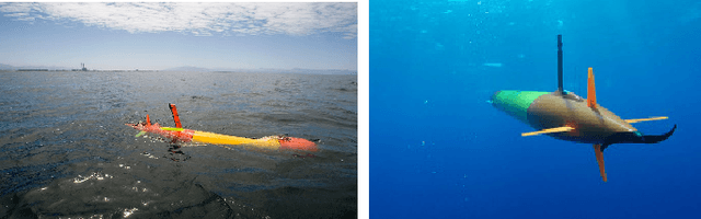 Figure 1 for Feedback Motion Planning for Long-Range Autonomous Underwater Vehicles