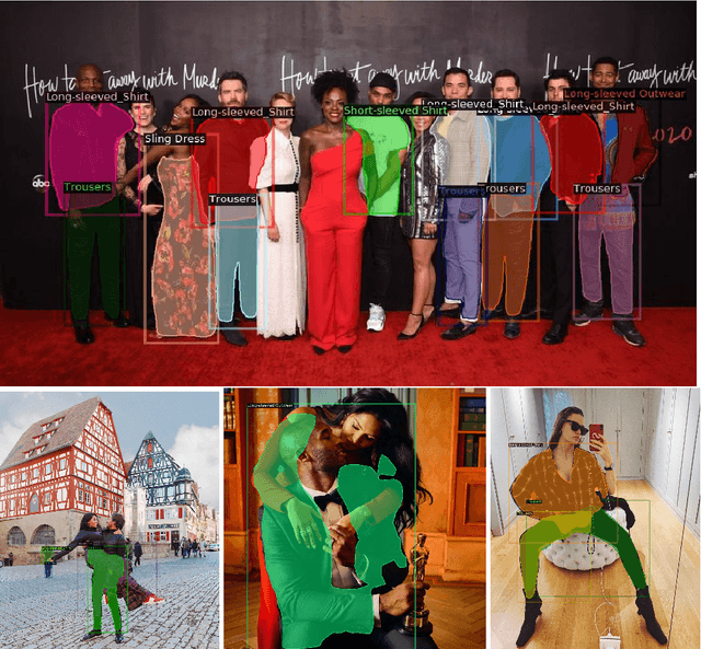 Figure 2 for A Benchmark for Inpainting of Clothing Images with Irregular Holes