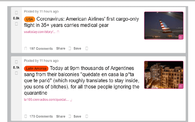 Figure 1 for Deep Sentiment Classification and Topic Discovery on Novel Coronavirus or COVID-19 Online Discussions: NLP Using LSTM Recurrent Neural Network Approach