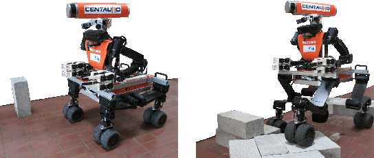 Figure 2 for Planning Hybrid Driving-Stepping Locomotion on Multiple Levels of Abstraction