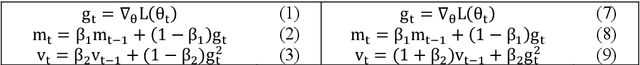 Figure 2 for a novel attention-based network for fast salient object detection