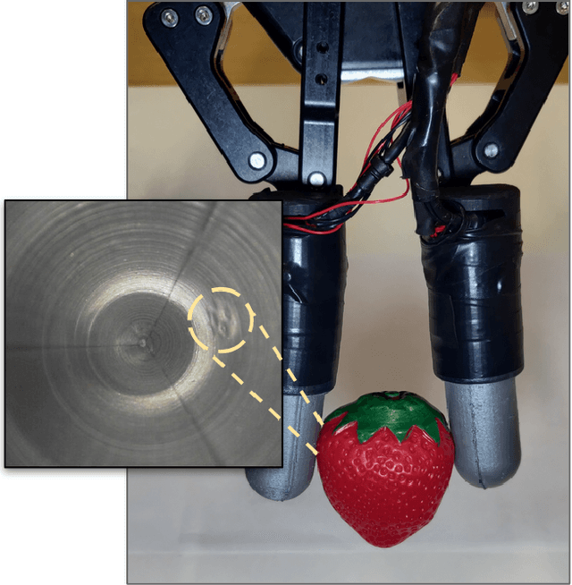 Figure 1 for GelTip: A Finger-shaped Optical Tactile Sensor for Robotic Manipulation