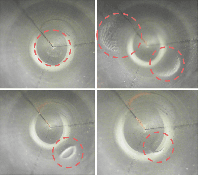 Figure 3 for GelTip: A Finger-shaped Optical Tactile Sensor for Robotic Manipulation