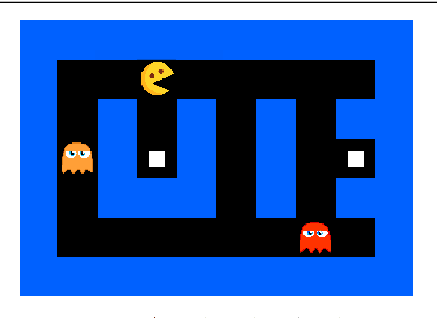 Figure 4 for Certified Reinforcement Learning with Logic Guidance